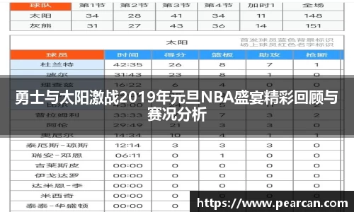 勇士与太阳激战2019年元旦NBA盛宴精彩回顾与赛况分析