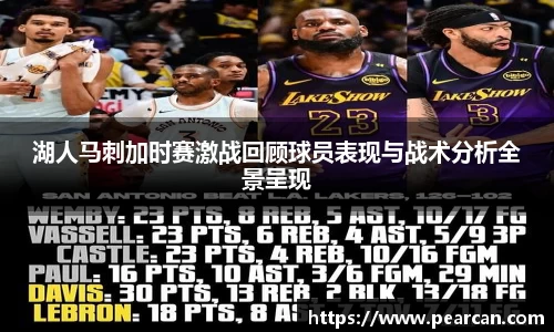 湖人马刺加时赛激战回顾球员表现与战术分析全景呈现