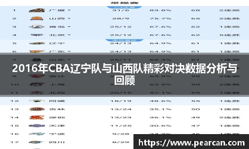 2016年CBA辽宁队与山西队精彩对决数据分析与回顾