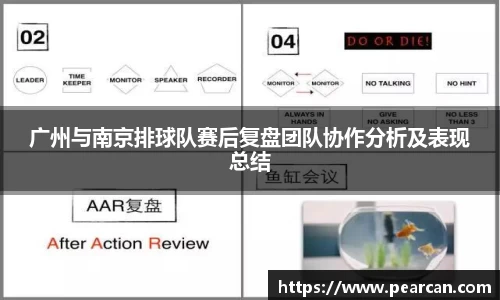广州与南京排球队赛后复盘团队协作分析及表现总结